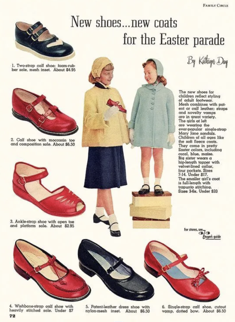 Picking the right shoes for your character design: High Heels and Dress Shoes