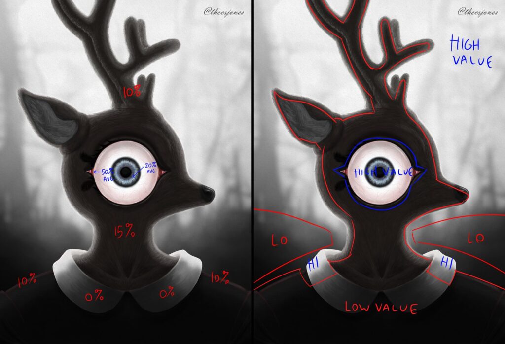 Color Theory in the Digital Space 10 CS Jones