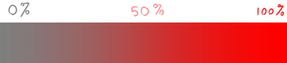 Color Theory in the Digital Space 6 Coloriest