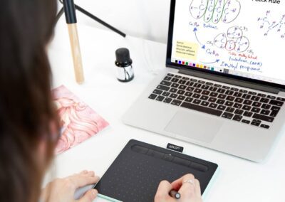 Everything You Need to Improve Remote Teamwork with Digital Whiteboarding
