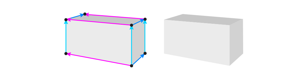 Perspective for beginners 15