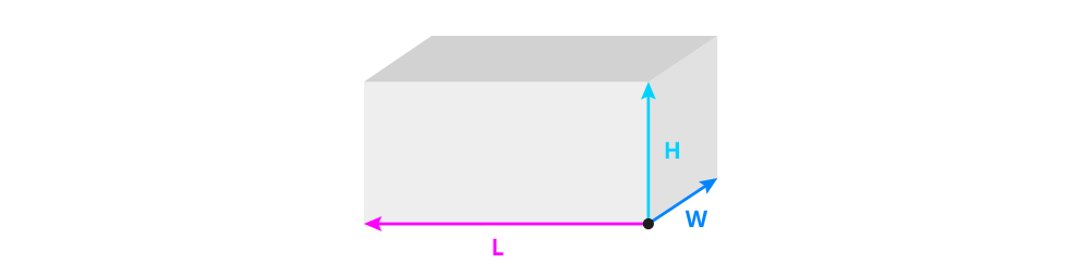 Perspective for beginners 2