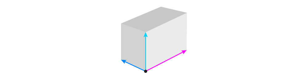 Perspective for beginners 16