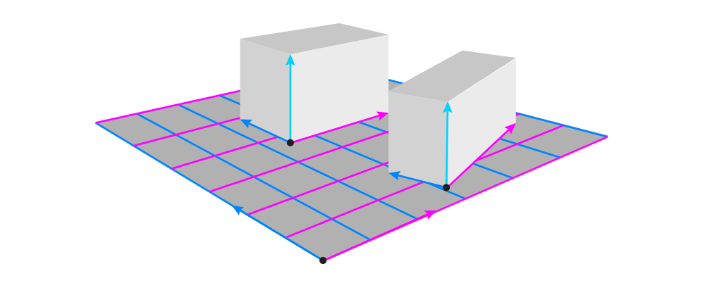 Perspective for beginners 21