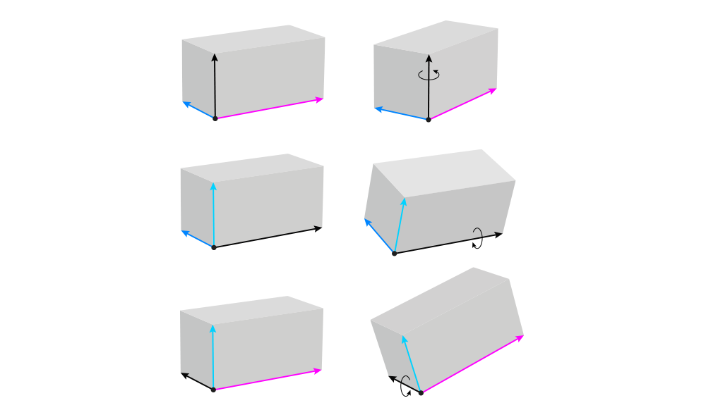 Perspective for beginners 22