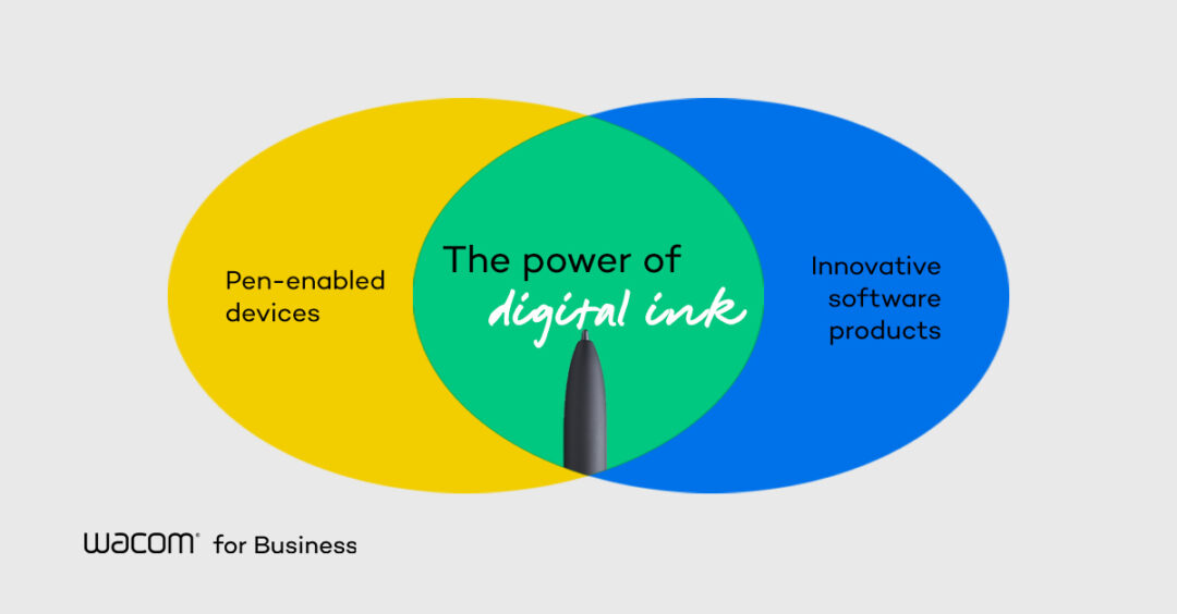Speeding Up Your Workflow with Digital Ink